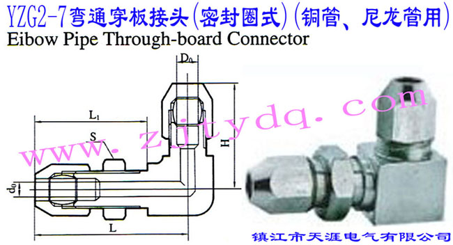 YZG2-7��ͨ������^(�ܷ�Ȧʽ)(�~������������)Elbow Pipe Through-board Connector